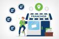 Franchising Options for Single- and Multi-Unit Franchising